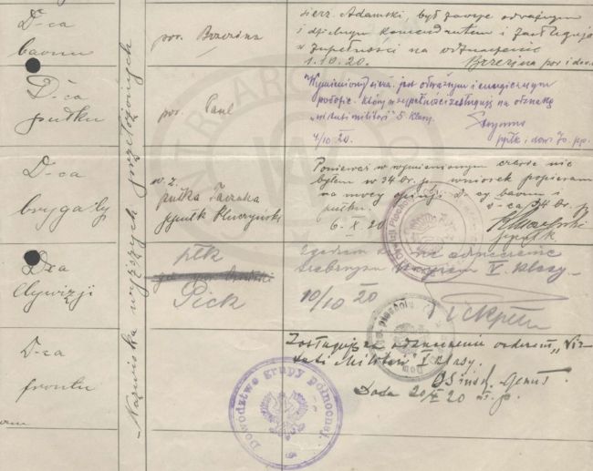 Feliks Adamski opinie przełożonych do wniosku VM