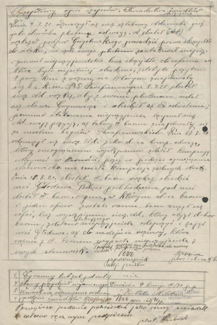 Wniosek Virtuti Militari Feliksa Adamskiego