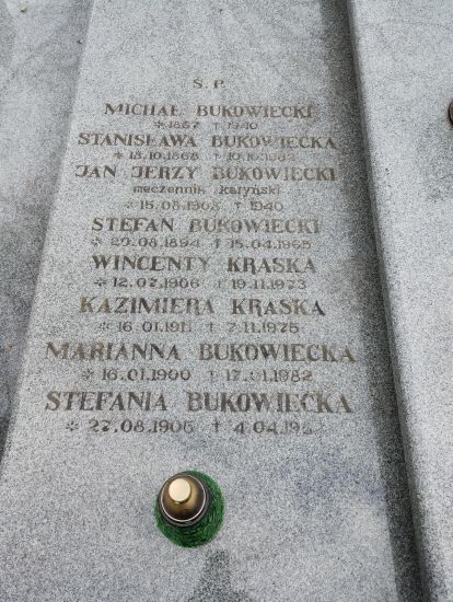 Jan Jerzy Bukowiecki - symboliczny nagrobek na cmentarzu parafialnym w Pyzdrach.