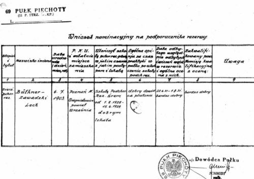 Lech B&uuml;thner-Zawadzki - wniosek nominacyjny na podporucznika rezerwy.