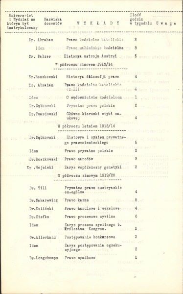 Dokumenty absolutoryjna Stanisława Czaka.
