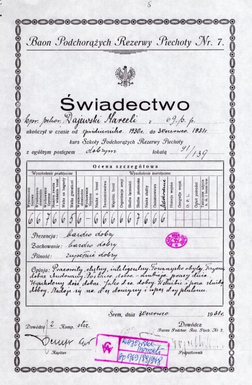Świadectwo ukończenia kursu 
Szkoły Podchorążych Rezerwy Piechoty 
- 30 czerwca 1931 roku