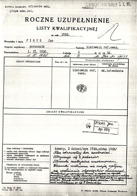 Roczna karta kwalifikacyjna z 1933 roku dotycząca Jana Fikusa