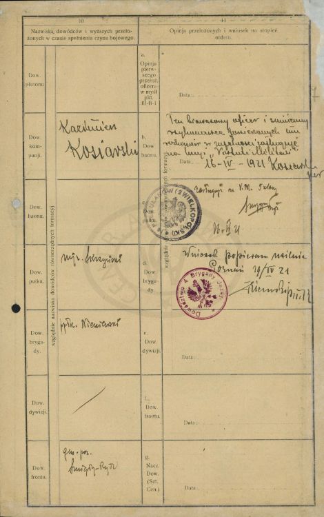 Wniosek o Virtuti Militari - Juliusz Roman Heinzel.