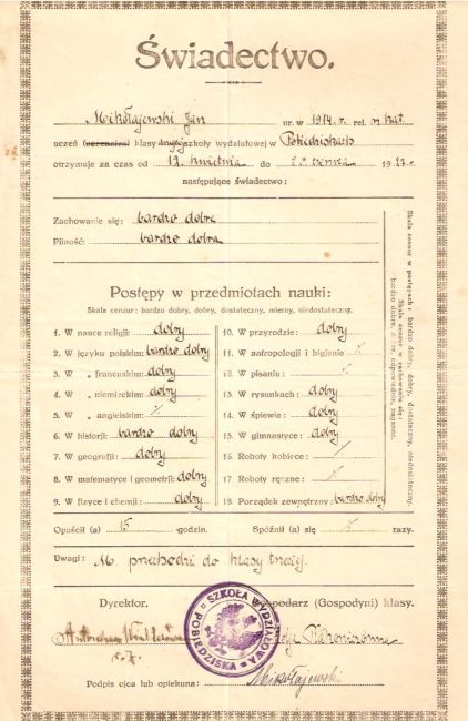 Świadectwo szkolne Jana Mikołajewskiego