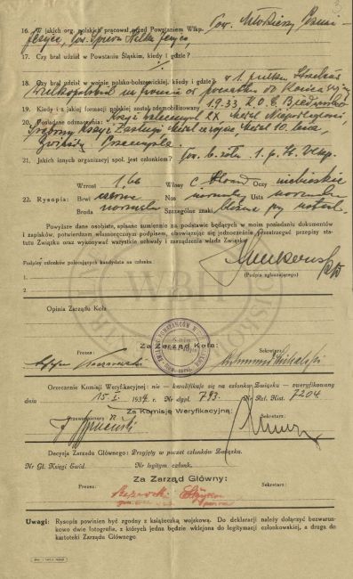 Minikowski Antoni kwestionariusz