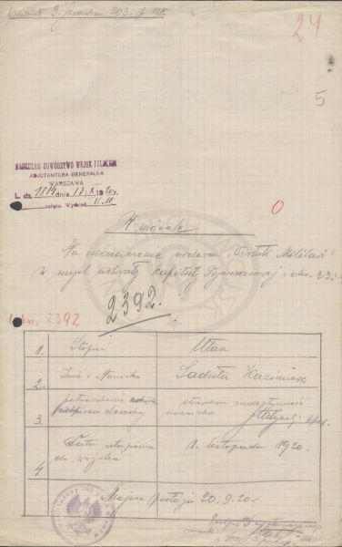 Wniosek o odznaczenie orderem Virtuti Militari ułana Kazimierza Sodułę.