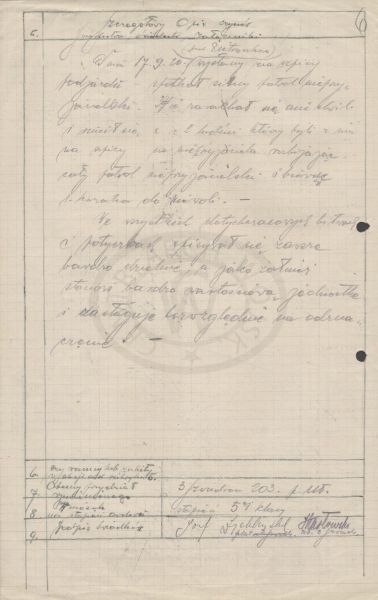 Wniosek o odznaczenie orderem Virtuti Militari ułana Kazimierza Sodułę.