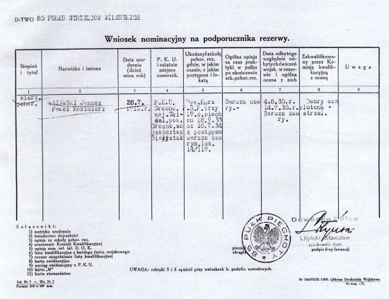 Wniosek nominacyjny na stanowisko porucznika dla Janusza Walawskiego